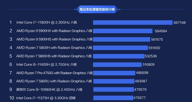 终于等到了！gtx780降价30%，高性能显卡买不再犹豫  第2张