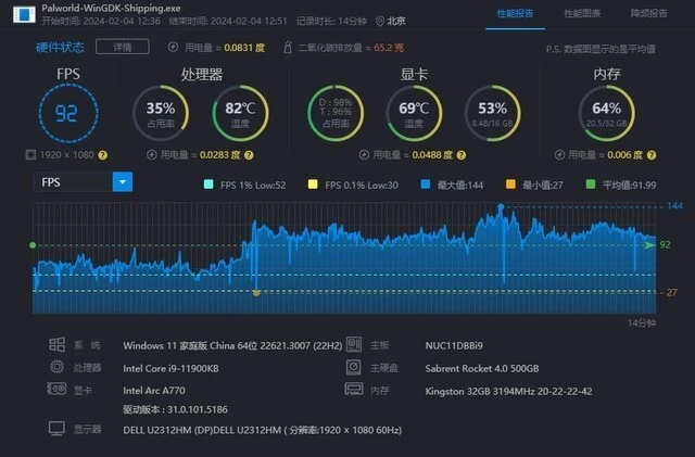 显卡大作战：gtx780ti vs gtx770，性能对比和游戏体验大揭秘  第4张