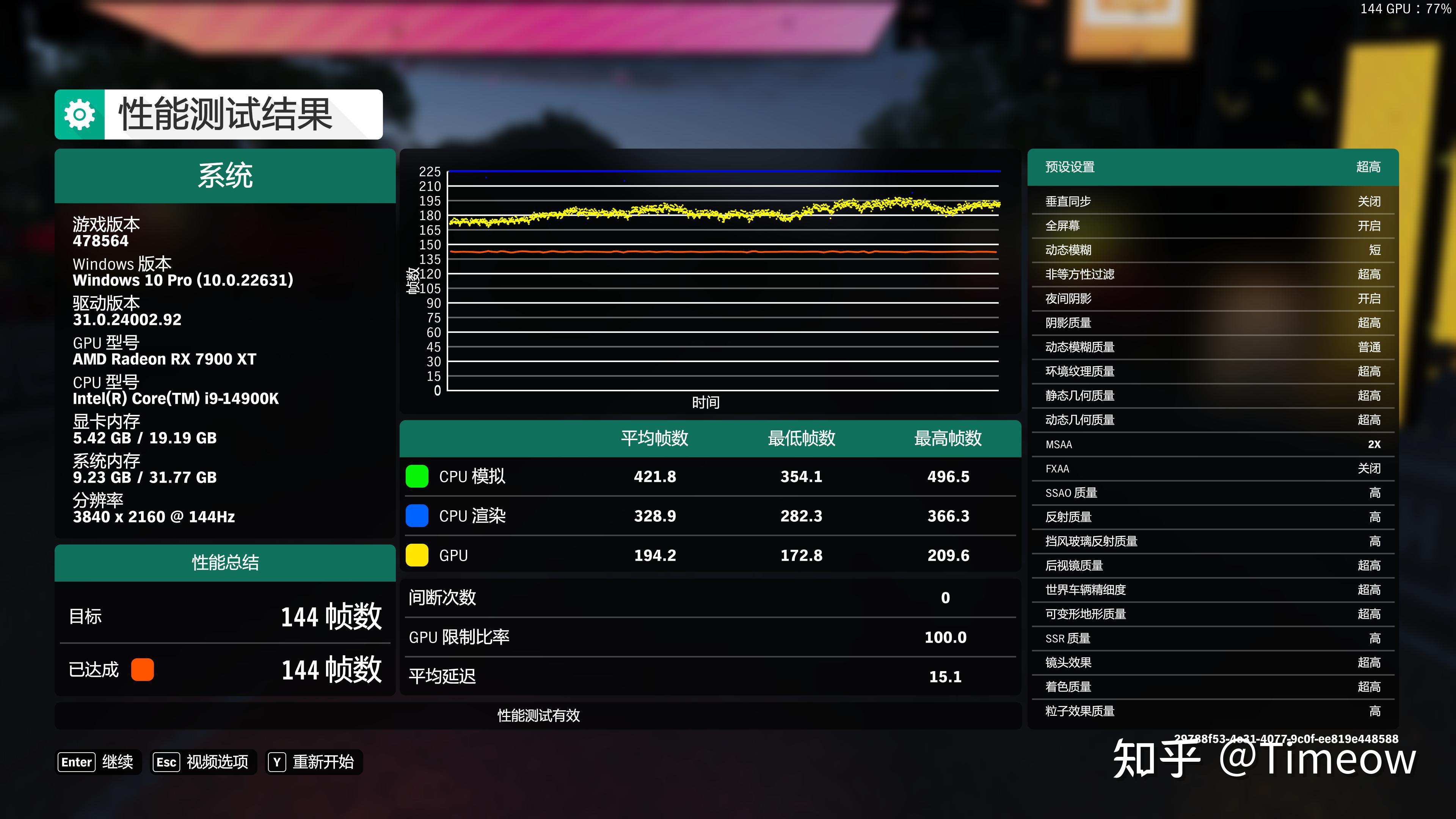 显卡大作战：gtx780ti vs gtx770，性能对比和游戏体验大揭秘  第7张