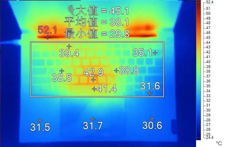 GTX465 vs GTX460：性能对比，谁更胜一筹？  第2张