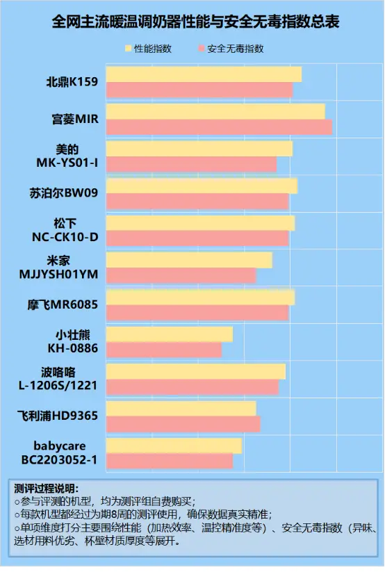 GTX 460显卡选购攻略：全新还是二手，你该怎么选？  第4张