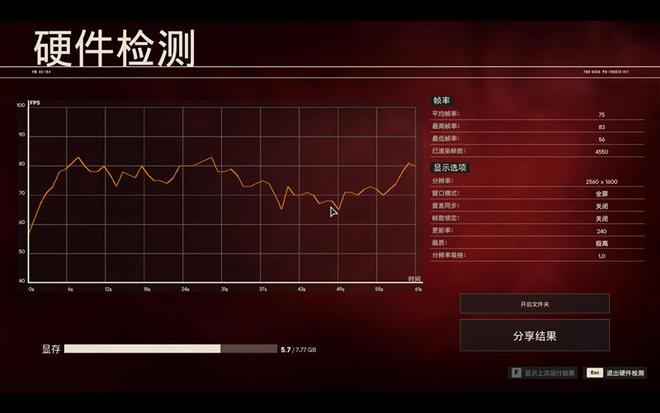 显卡大战：GTX 750 vs 5850，性能对比揭秘  第3张