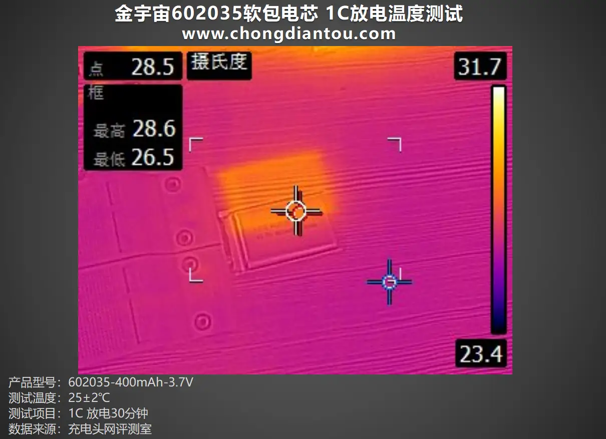 双路GTX 970：游戏设计利器，节能高效又多功能  第4张