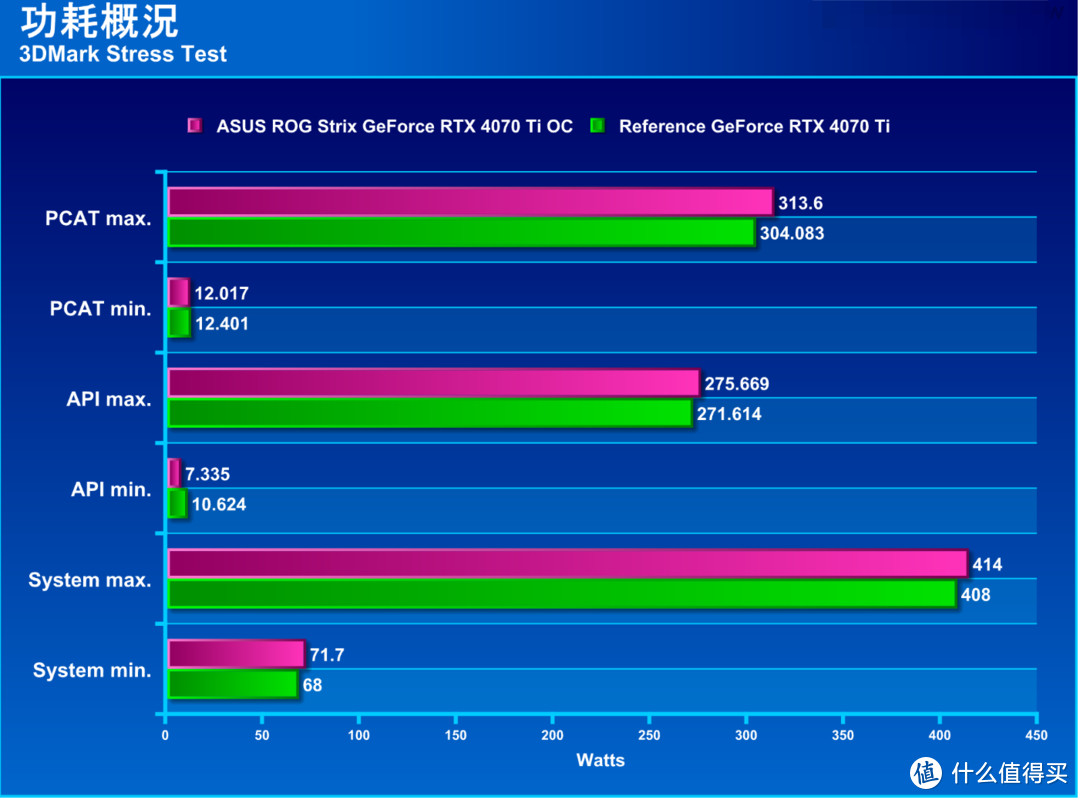 GTX460显卡：超频之旅，温度赛跑与画质惊喜  第1张