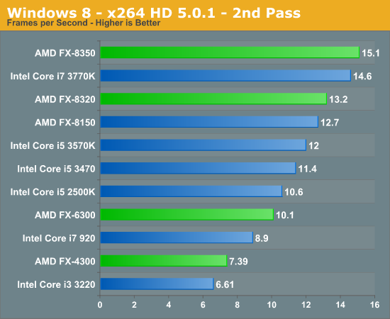 GTX460显卡：超频之旅，温度赛跑与画质惊喜  第3张