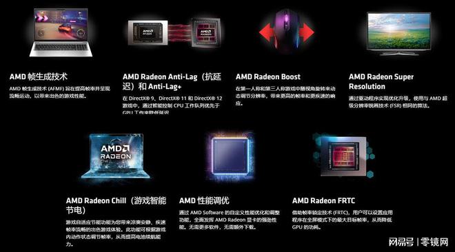 GTX750 vs 竞品显卡：性能对比实测大揭秘  第6张