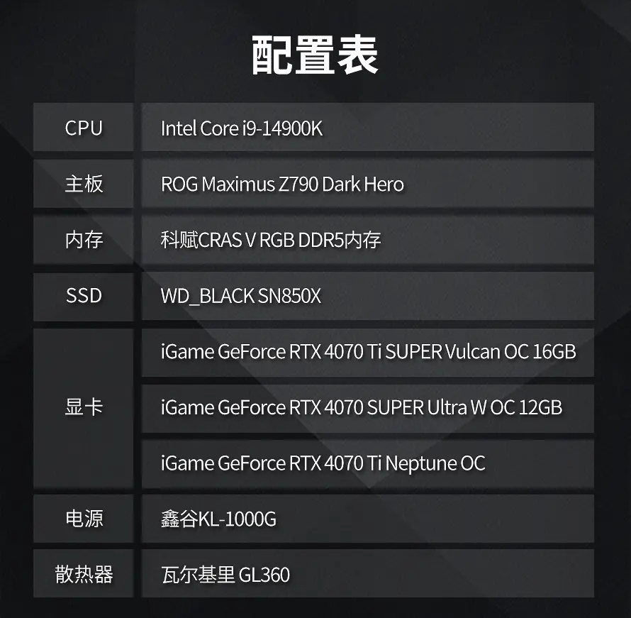 解密NVIDIA GTX760显卡带宽：256 Bit的速度之巅  第5张