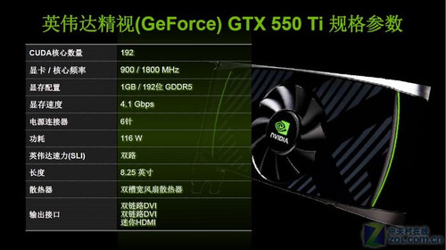 GTX 980 关羽版：游戏界的神器，性能无可匹敌  第2张