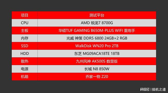 NVIDIA GTX 760激战2版：游戏性能大揭秘  第1张