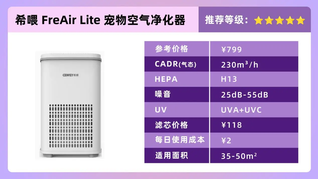 GTX 750显卡测评揭秘：游戏流畅度惊艳，温噪双控出彩  第1张