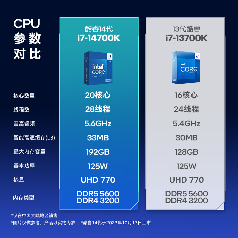 1000-1500元，选购GTX 970显卡必知  第3张