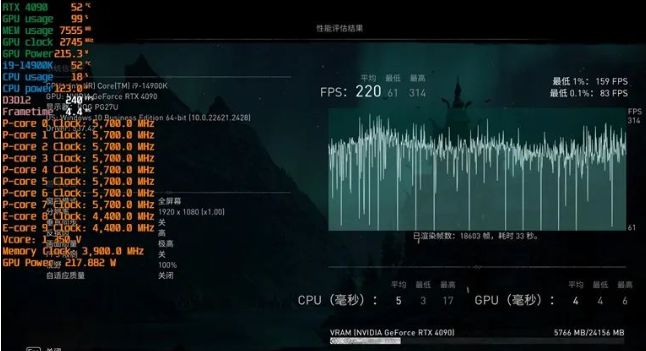 位宽之争：GTX 760如何颠覆游戏体验？  第4张