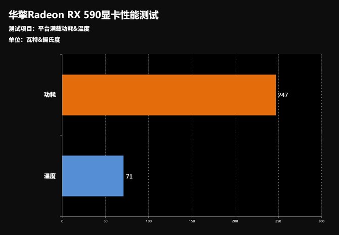 GTX 660显卡全面测评：性能对比游戏流畅度画质体验一网打尽  第6张