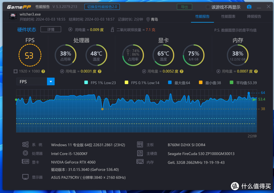 巫师3：狂猎全新体验，GTX 980 Ti带来的惊艳之旅  第5张