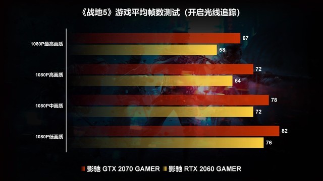 GTX 980TI：战地4震撼画面背后的王者显卡  第2张