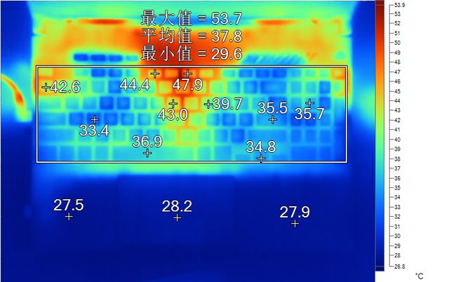 影驰GTX 460显卡：性能炫酷，能耗超省  第4张