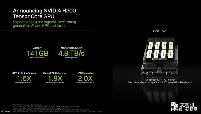 从DDR2到DDR3：内存条大比拼，谁才是性能之王？  第6张