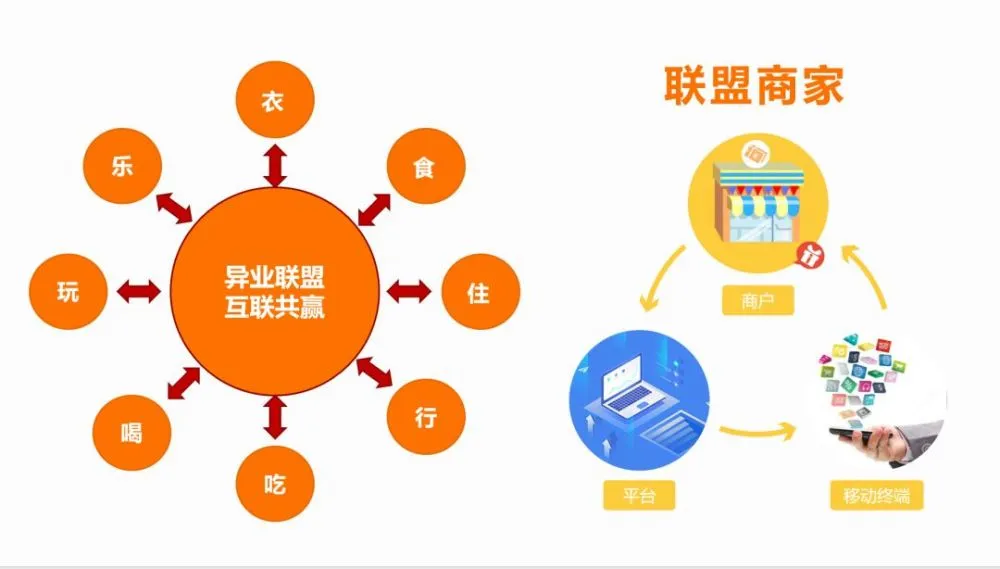 5G时代，医疗智能革命引爆  第7张