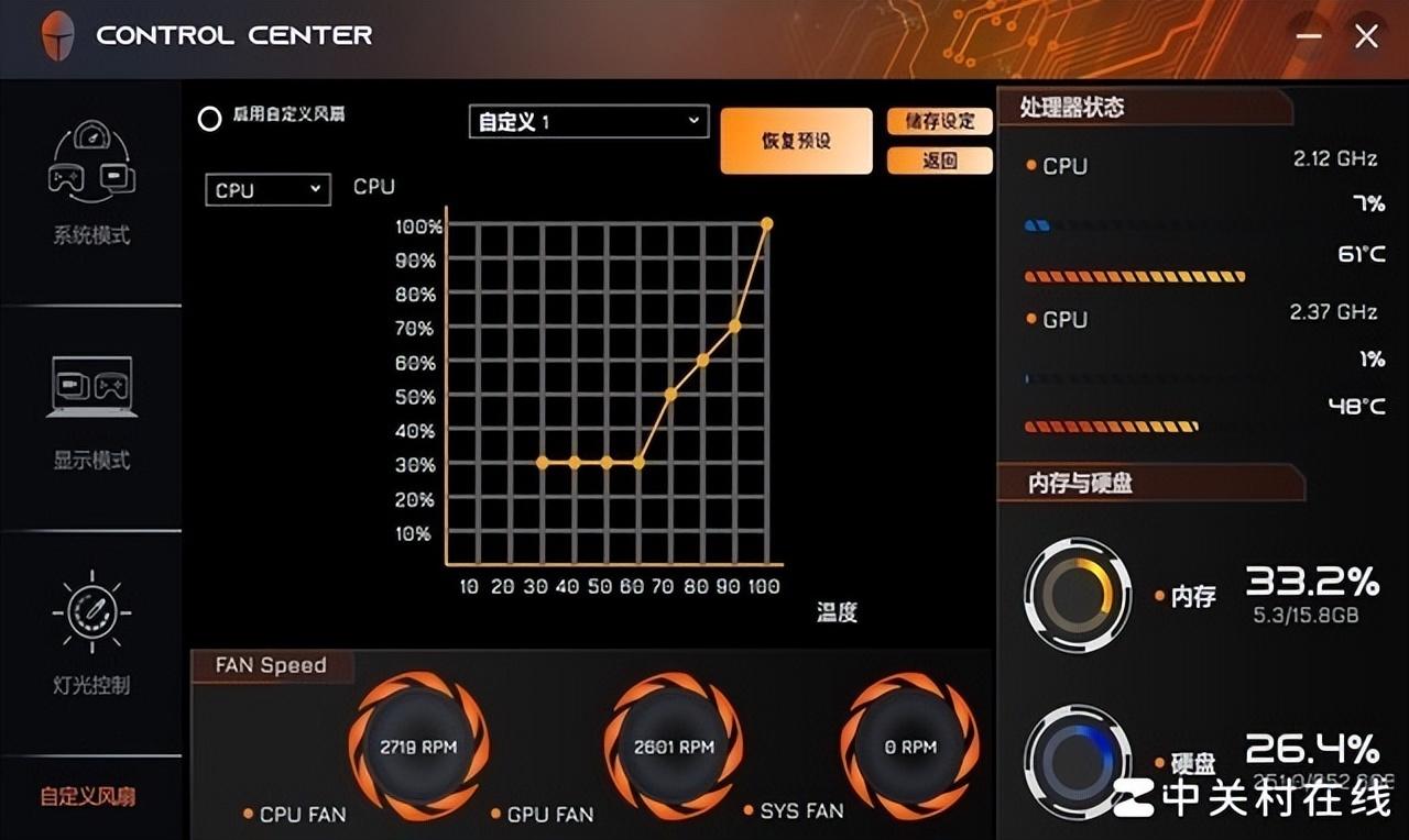 揭秘DDR4 1.35V内存：功耗低、频率高，系统升级不止于速度  第3张