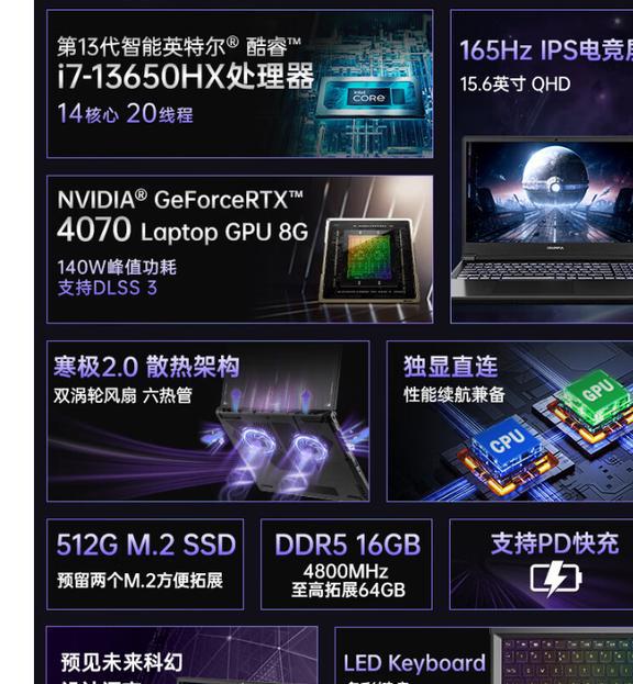 揭秘DDR4 1.35V内存：功耗低、频率高，系统升级不止于速度  第4张