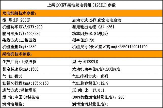 DDR3芯片电流大小揭秘：频率、电压、负载，谁是影响王？  第7张