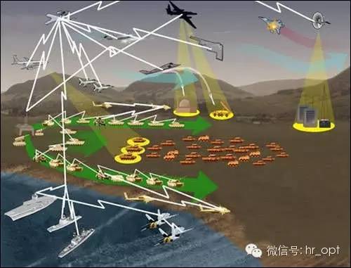 5G频段与5G手机：终极关系揭秘  第2张