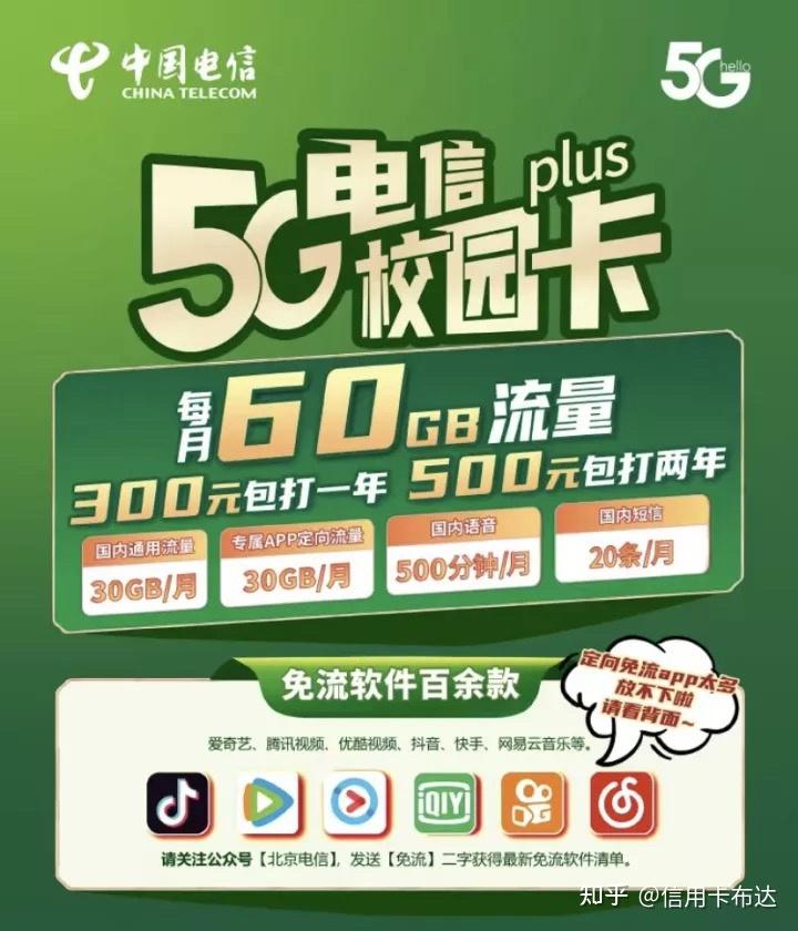 5G手机流量显示问题揭秘：为何5G信号却是4G？  第3张