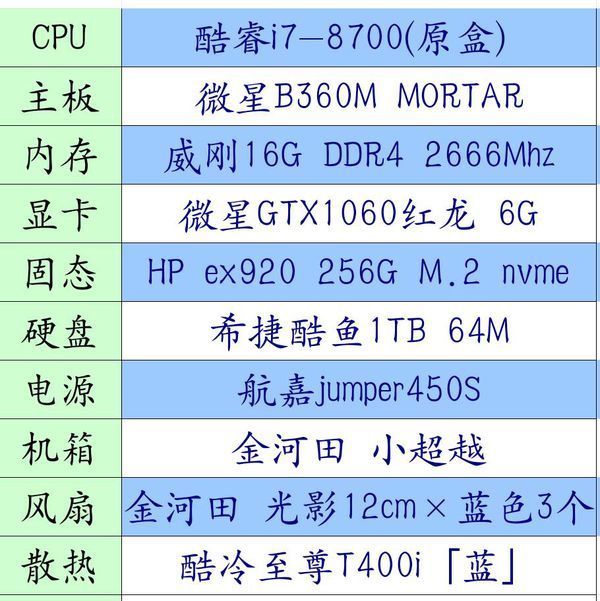 GT940显卡能否吃鸡？性能真相揭秘  第2张