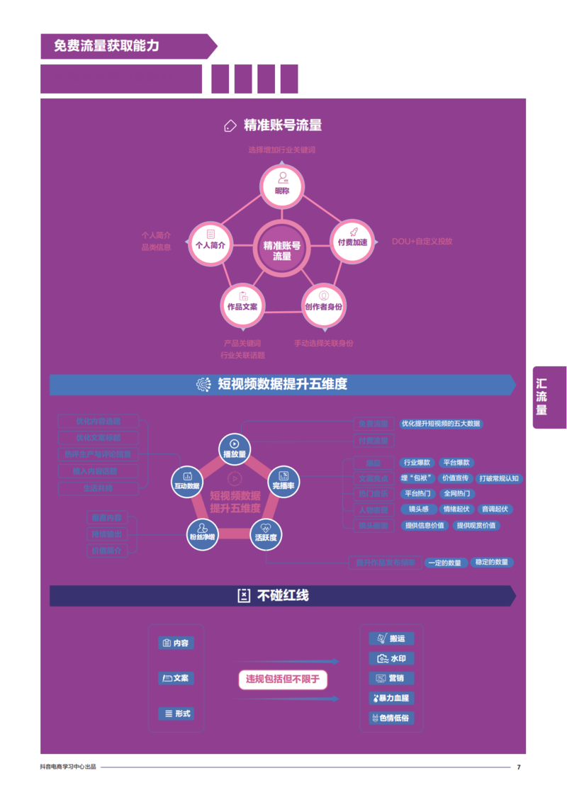 5G时代，你还敢不用？深度解析5G手机的强制使用争议  第7张