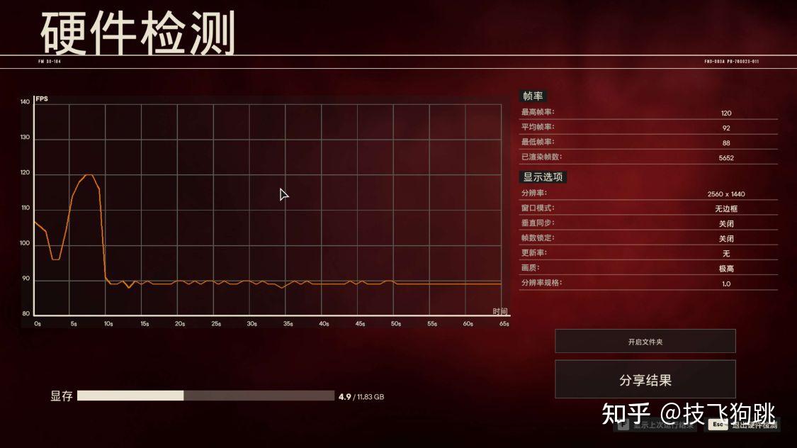 新手玩家福利！GT730显卡深度解析，鲁大师全方位评测揭秘  第3张