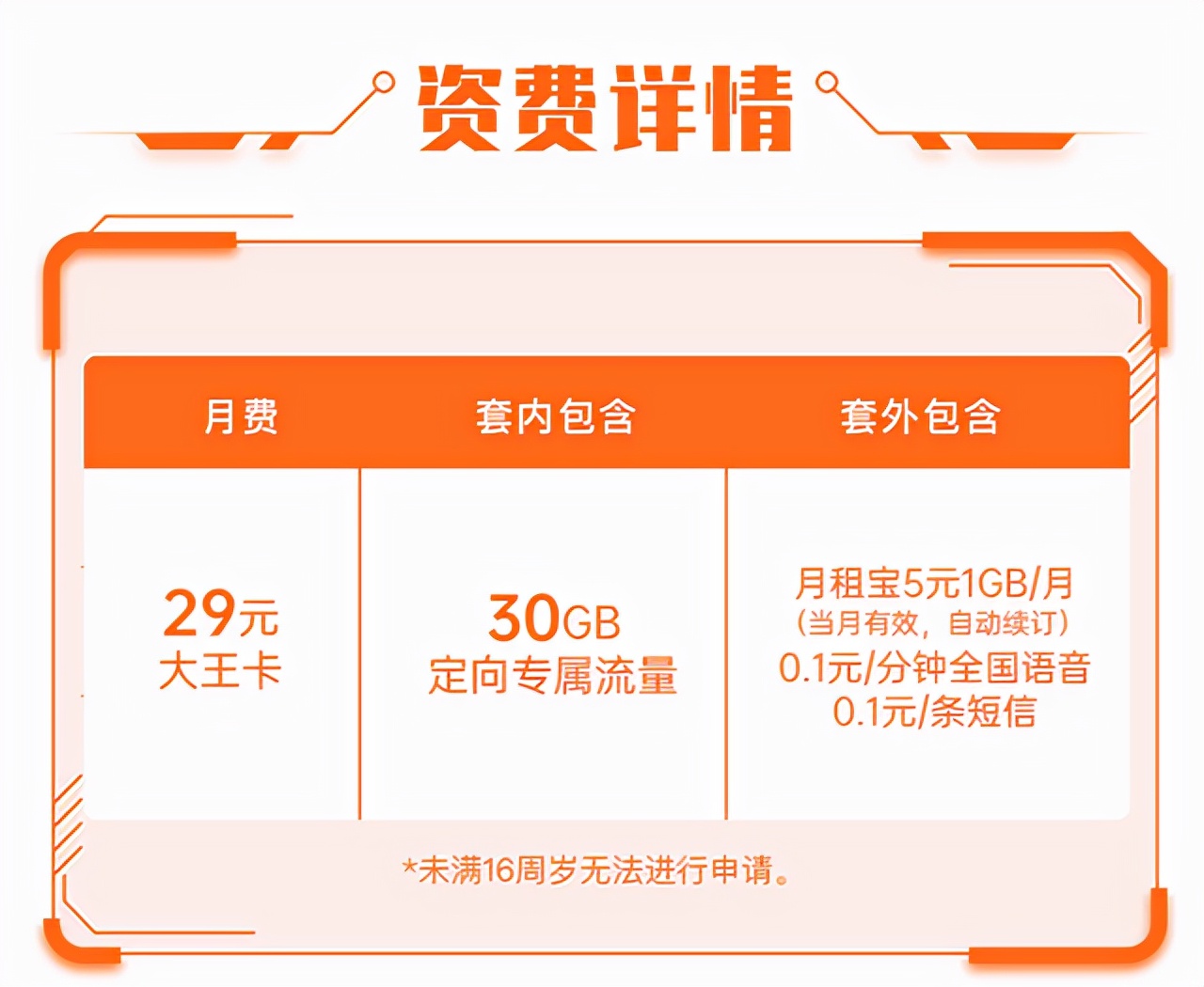 5G套餐取消攻略：一招搞定，省钱又省电  第3张