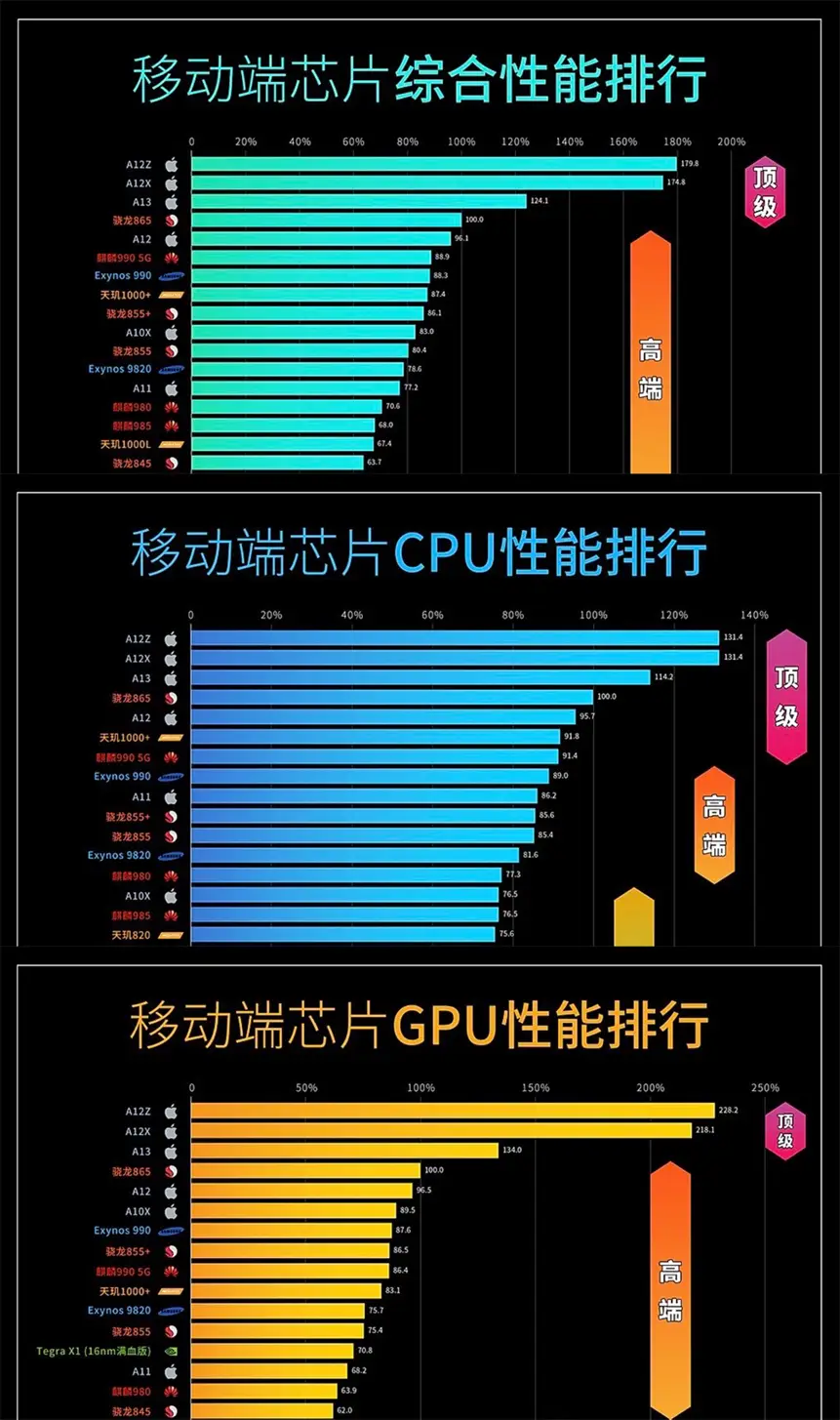 GT2030显卡：究竟虚幻还是真实存在？深度揭秘  第4张