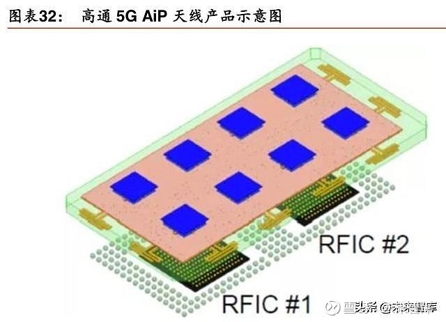 5G信号大揭秘：如何优化手机设置提升通信体验？  第1张