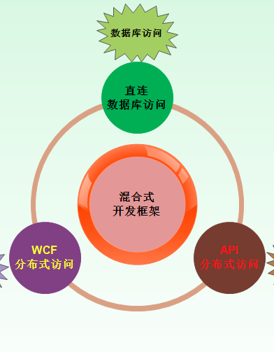 5G网络：速度快到飞起，信号覆盖还需加强  第5张