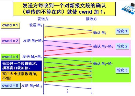 5G时代来临，5G手机值得购买吗？硬件设备大揭秘  第4张