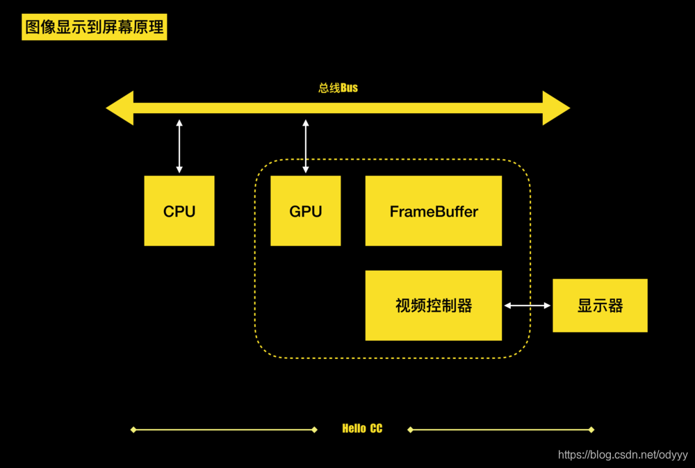 5G手机关闭5G功能后信号质量暴跌？深度揭秘背后原因  第3张