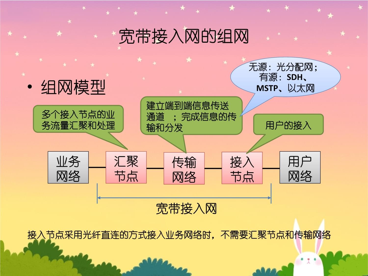 5G新时代：如何一步步踏入快速稳健的网络世界？  第6张