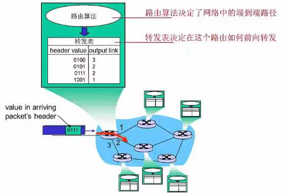 5G时代来临！别忘装5GSIM卡，否则速度慢延迟高  第7张