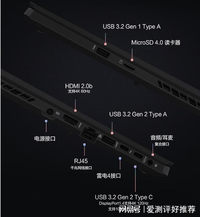 DDR3内存条揭秘：DIMM vs. SODIMM，性能差异究竟有多大？  第1张