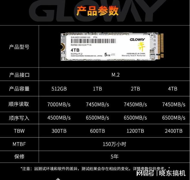 DDR3内存条揭秘：DIMM vs. SODIMM，性能差异究竟有多大？  第5张