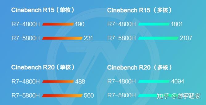 GT740显卡升级攻略：选对新显卡，游戏体验大不同  第2张