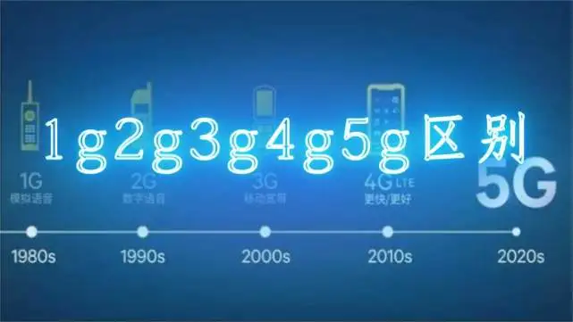 5G vs 2.4G：速度对决，谁主沉浮？  第3张