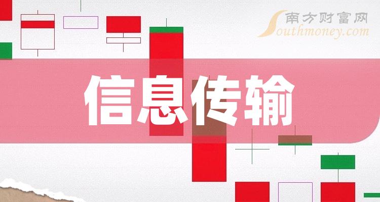 四G到五G，通信革新之路  第2张