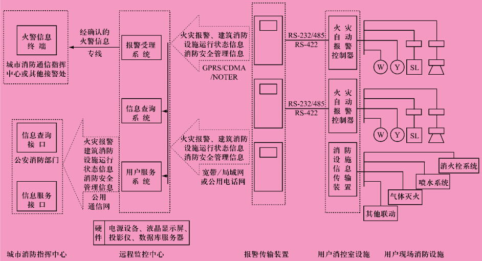 四G到五G，通信革新之路  第3张