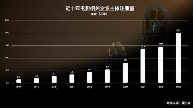 4g 网络和5g网络 4G与5G：速度对比，谁主沉浮？  第7张