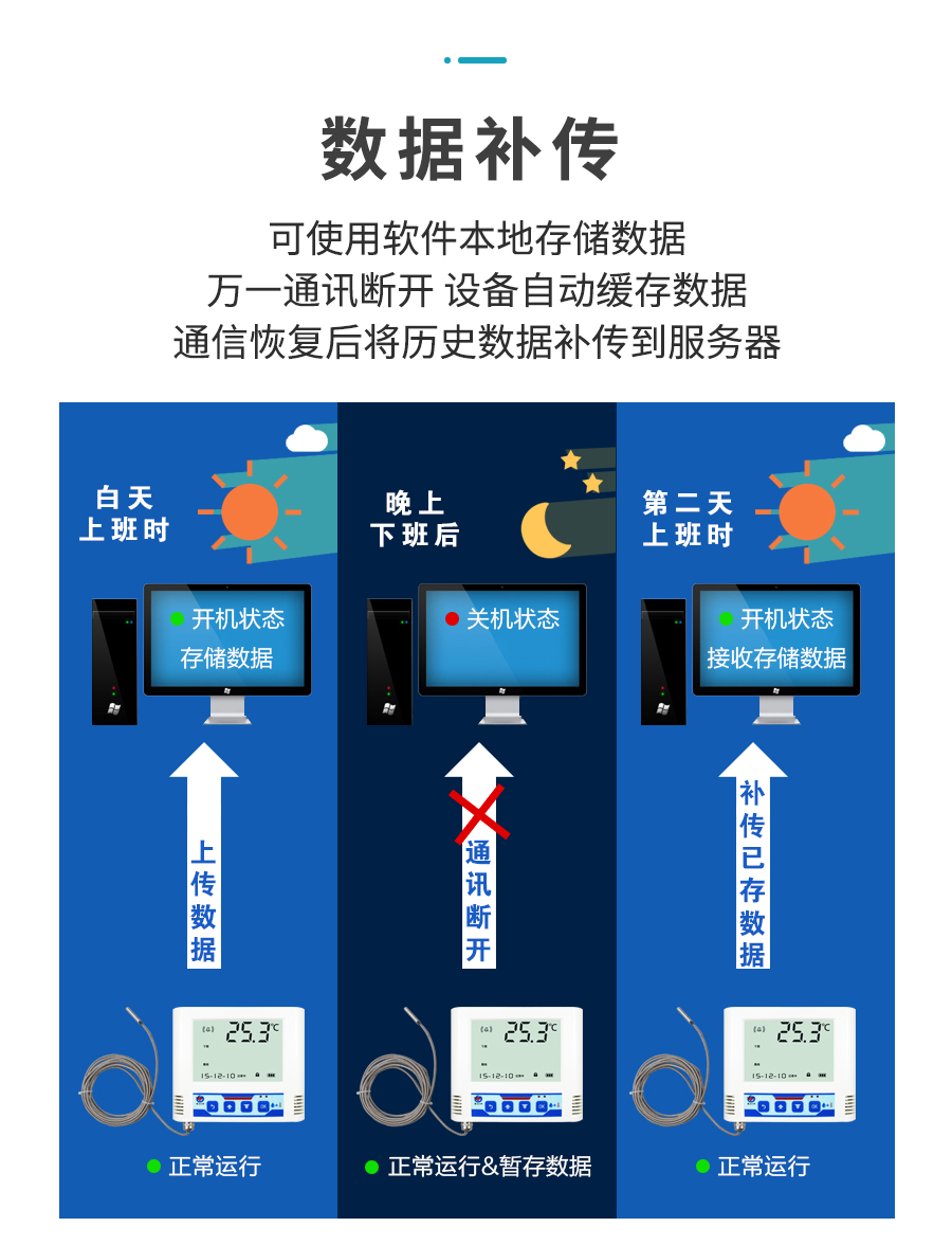 5G vs 4G：速度对决，延迟PK，谁主沉浮？  第2张