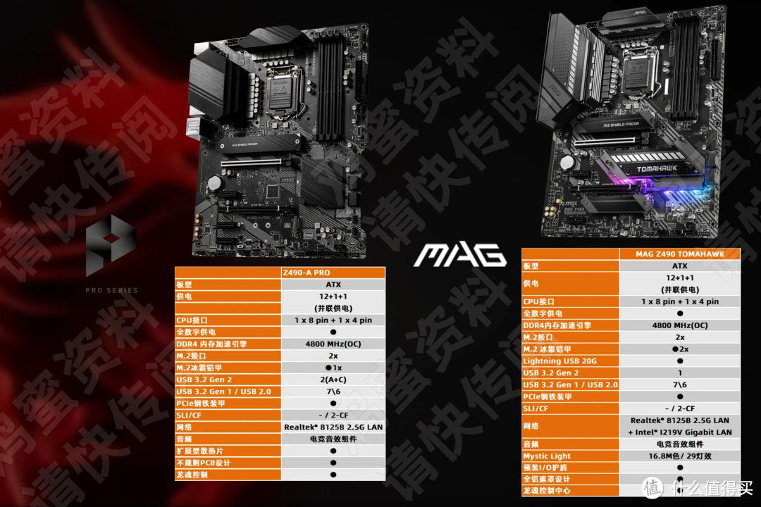 ddr2中文资料 DDR2内存解密：速度飙升、能耗降低，揭秘SO-DIMM与DIMM的区别  第4张