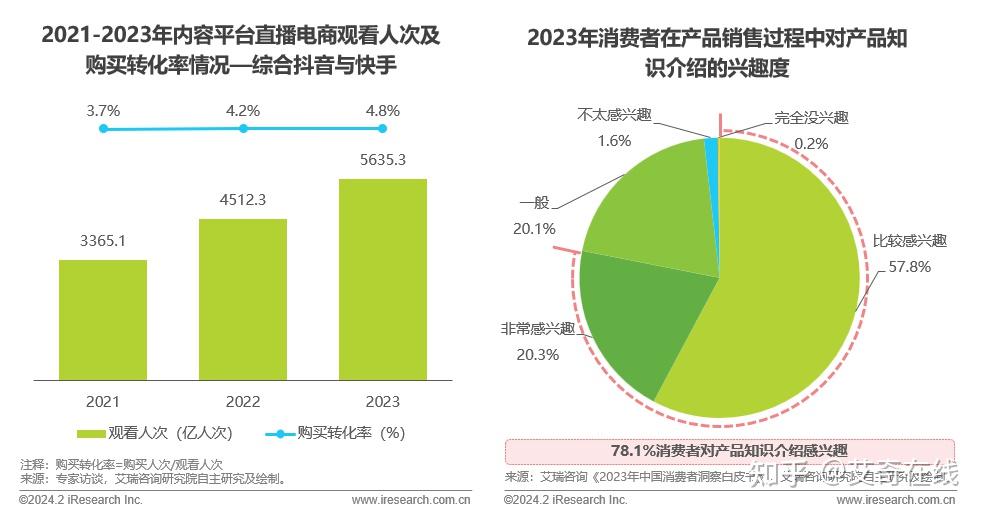 5G时代，手机变生活利器  第2张