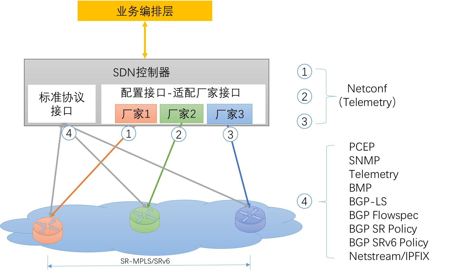 5G网络大揭秘：无5G手机如何上网？  第4张