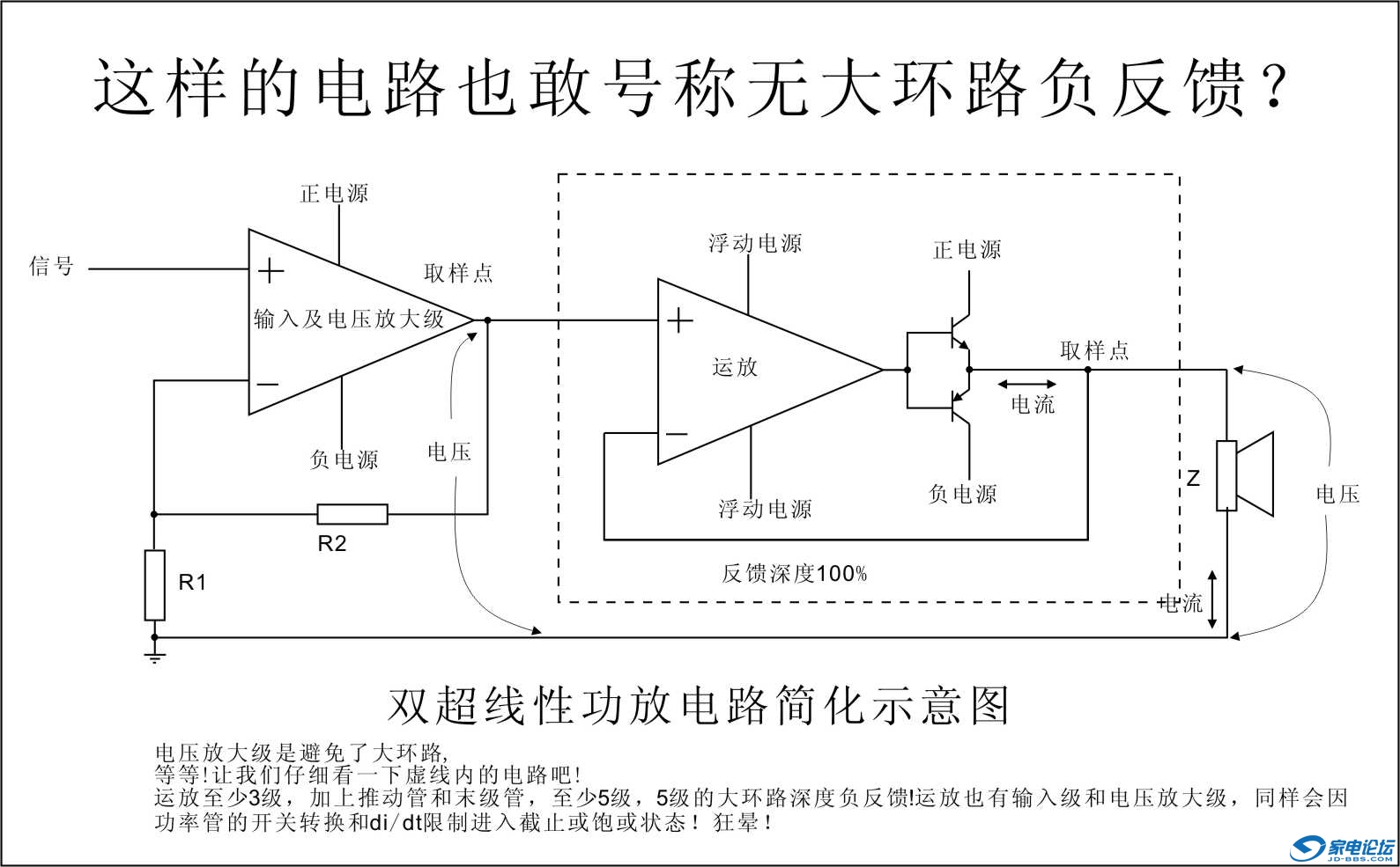 电脑音响噪音大揭秘：接线不佳是元凶  第3张